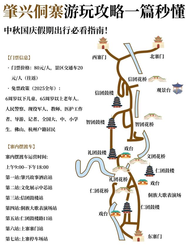 黔东南的小众秘境——肇兴侗寨，比丽江清净，适合一个人的旅行