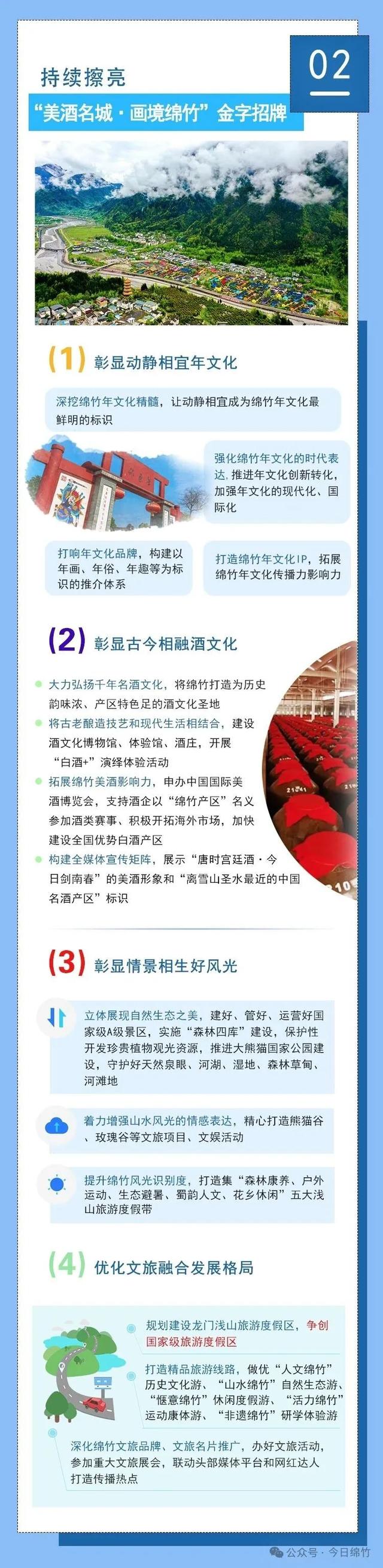 一图读懂｜中共绵竹市委关于推进文化和旅游深度融合发展 加快建设国家级旅游度假区的决定