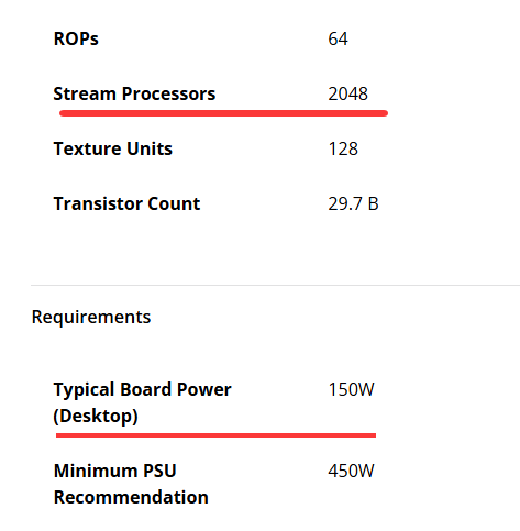 好消息！AMD官网已列出Radeon RX 9060，规格和性能已曝光