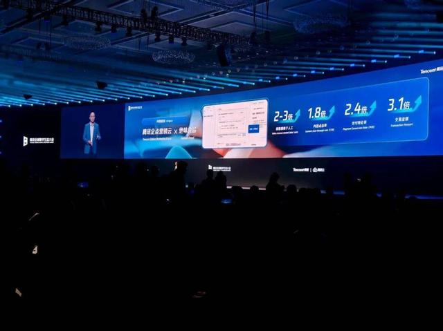 “AI应用焦虑”下，“会员资产”成为企业的确定性机会
