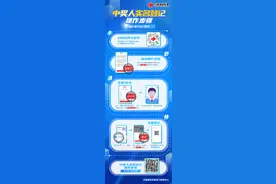 福利彩票“中奖人实名登记”操作步骤看这里→图片