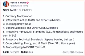 【时事评论】非关税战场飘起的黑色保龄球弧线图片