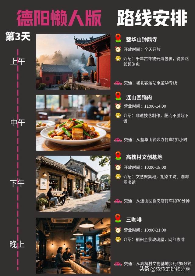 德阳3日游全攻略
