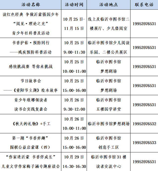 临沂市图书馆一周活动预告