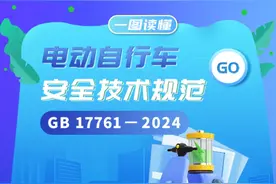 事关你的电动自行车！一篇读懂新国标→图片