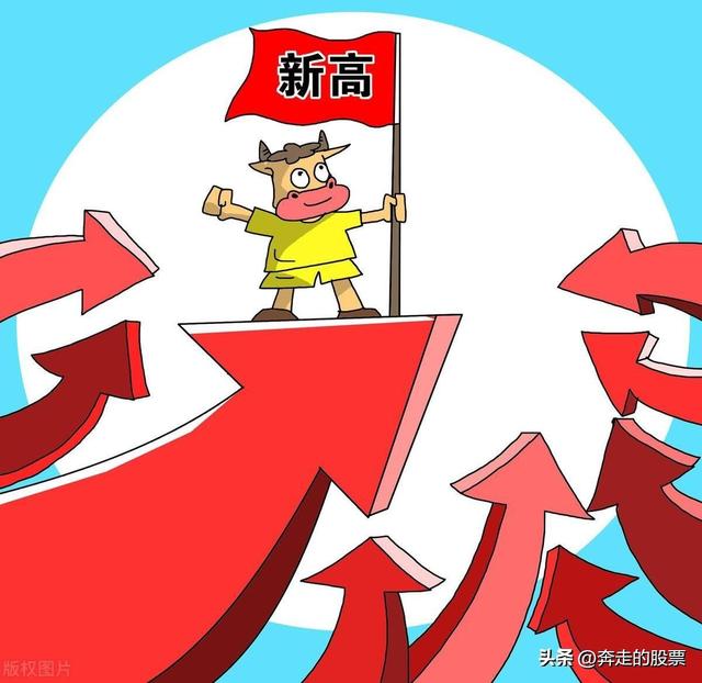 A股明天能冲过3600点吗