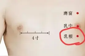 乳根穴，又称平喘穴，宣肺利气平喘治疗咳嗽气喘的要穴，值得了解图片
