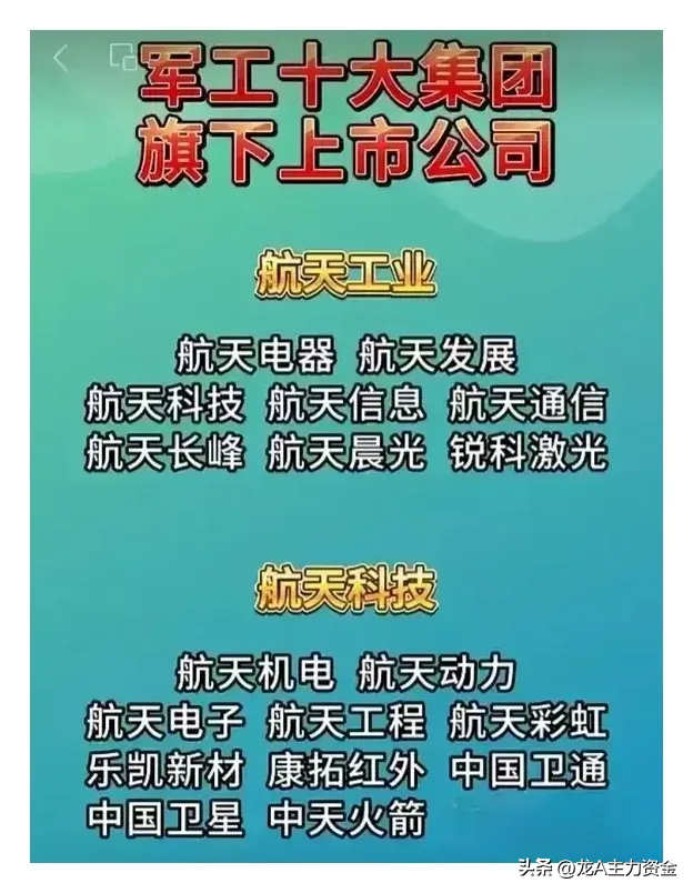 科技汇总：半导体国产替代全梳理+电力+军工+英伟达GB300