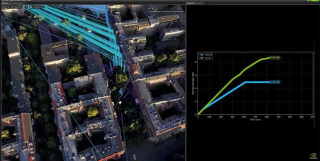 诺基亚和英伟达勾搭到一起，背后是2000亿的大买卖