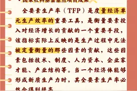 财智微课堂 118期 | 什么是全要素生产率？图片