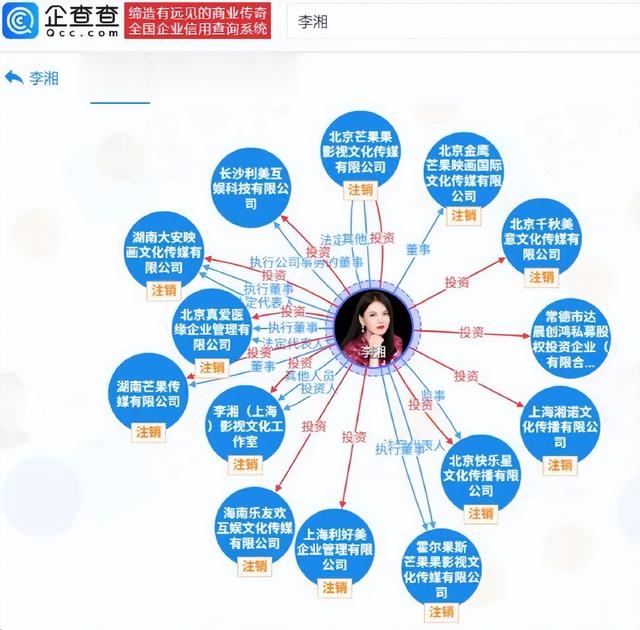 李湘没想到，全网封禁3天，李亚鹏竟成压垮她的“最后一根稻草”