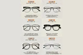 不同脸型的人搭什么样的眼镜最好看。图片