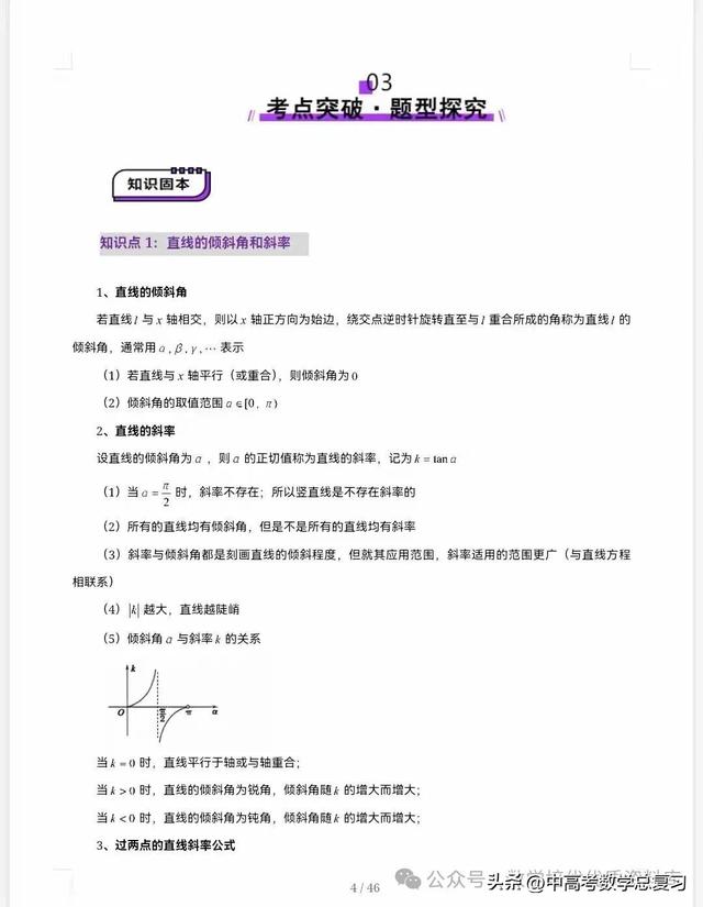 【高中数学】直线的方程（九大题型）51页含解析直接打印，请收藏