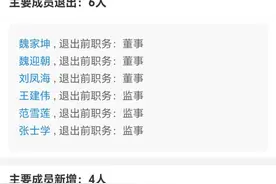 魏桥集团3名董事、3名监事退出图片