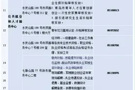 请注意！新区这些业务办理地点有变更图片