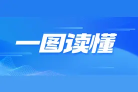 图说｜灵活就业人员社保费申报缴纳操作指引——@深税小程序篇图片