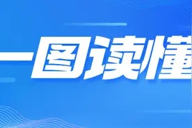 图说｜灵活就业人员社保费申报缴纳操作指引——@深税小程序篇图片