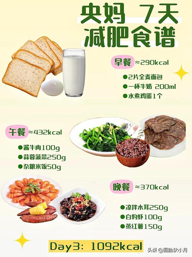 央妈教你减肥，7天掉秤10斤食谱大公开，再也不用饿肚子了！