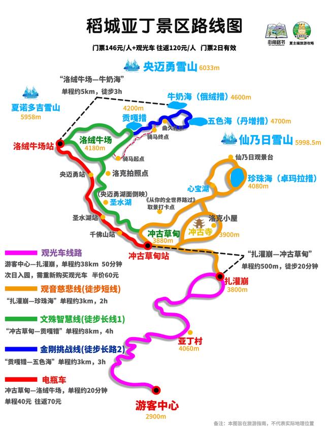 全国自驾线路图全集：自费20000元做的地图，覆盖中国最美省份！