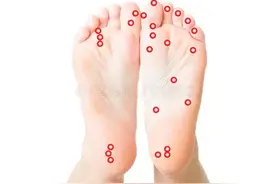 警惕！腿脚有这10个表现，大概率是糖尿病足的前兆，要重视！图片