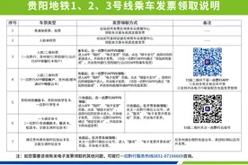 乘地铁这样开发票，你学会了吗？图片