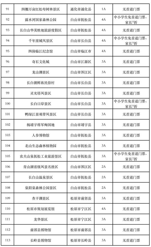 明日雪假开启！这些地方免费玩！