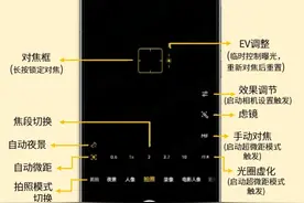 vivo相机详解，建议点赞收藏图片
