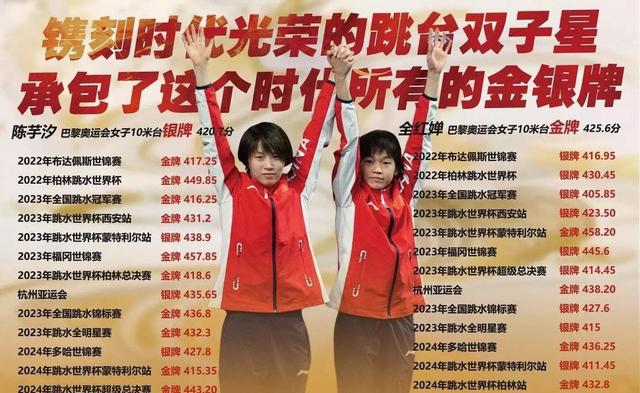 终于坦白了！陈芋汐再谈全红婵，眼睛哭红了，原来两人关系这么好