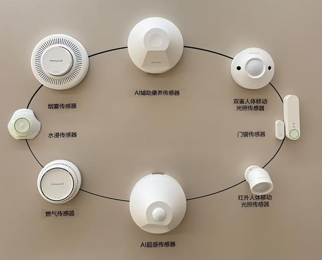 这些智能家居我以为很贵，结果出奇地便宜，早知道就早点装了！