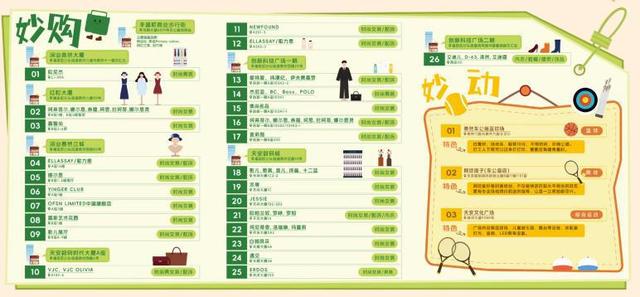 《食尚艺旅，圳在车公庙》宣传手册正式发布 沙头街道点亮都市夜间消费新场景