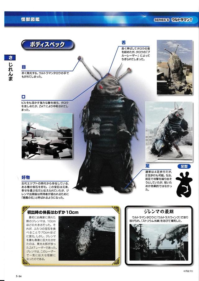 猫吃鱼，狗吃肉，奥特曼打小怪兽——盘点《泰罗奥特曼》的怪兽们