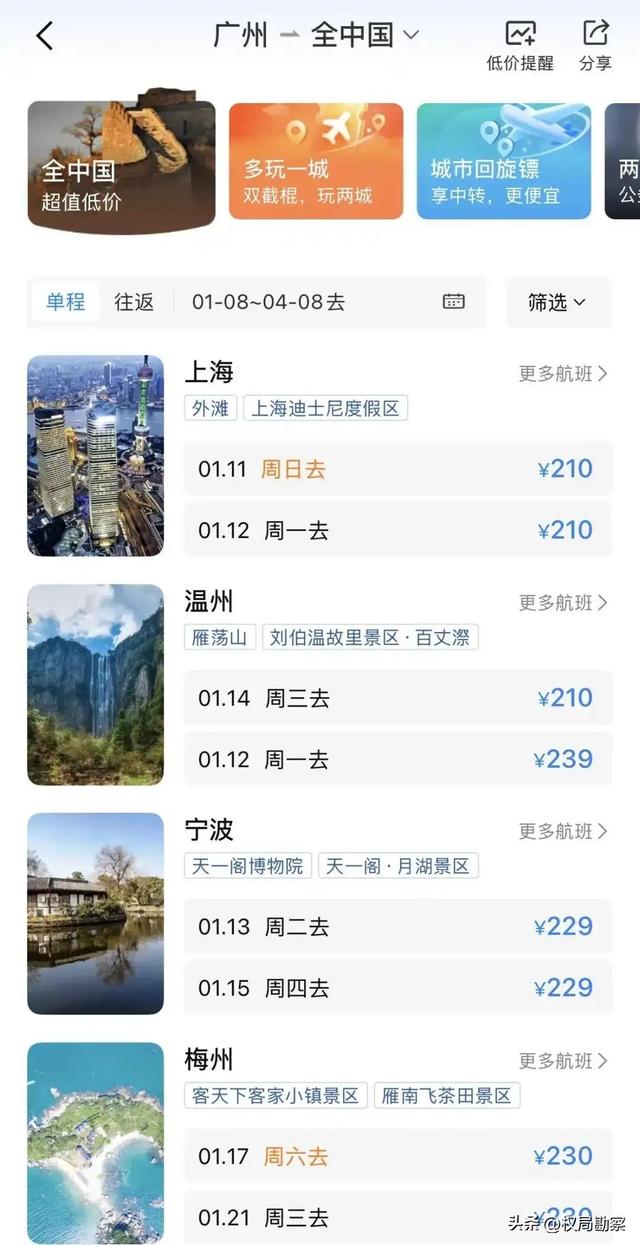 机票价格大跳水！多条航线1折白菜价，隐藏福利薅到爽