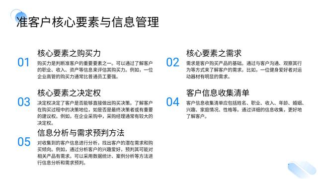 总监加班三天整理的“销售基本流程培训”太牛了，服