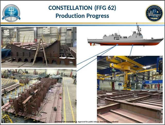 美军宣布:放弃建造5年的“星座”级护卫舰,砍掉18艘只留2艘?