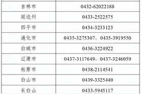 2024年下半年吉林省普通高中学业水平合格性考试网上缴费公告图片