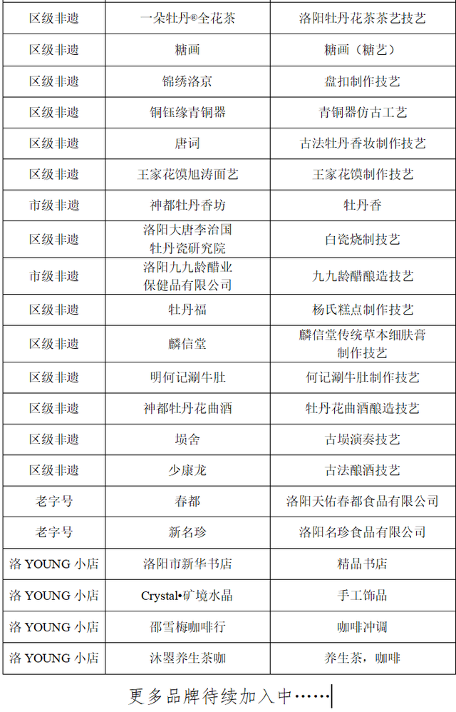 宝龙新天地音乐市集！等你共赴这场夏日盛会！