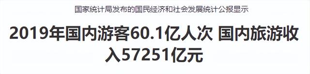 老外疯狂涌入中国？数据令人扎心：欧美游客数量恢复还不到一半！