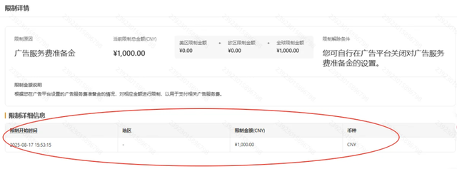 突发！Temu后台“强扣”广告准备金
