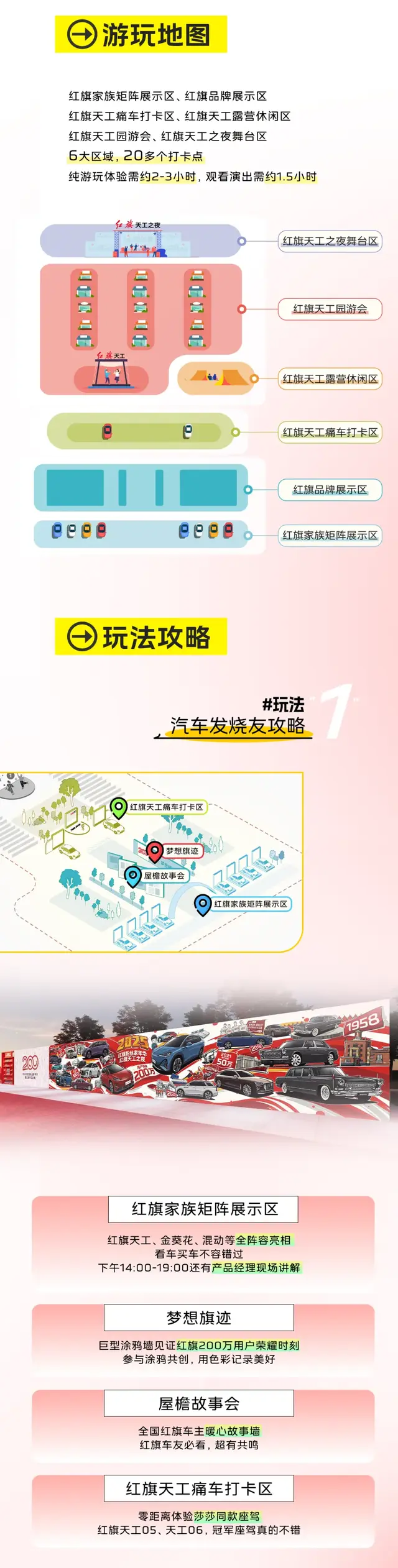 最全攻略！红旗粉丝家年华怎么玩？看这篇就够了