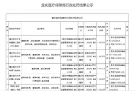 因为这个原因，重庆多家三甲医院被罚！其中一家在大学城！图片