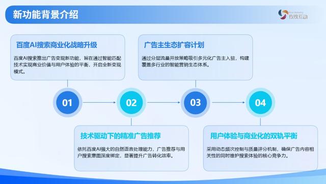 百度AI搜索GEO优化开启广告变现:精准投放平衡,双赢蓝图可期