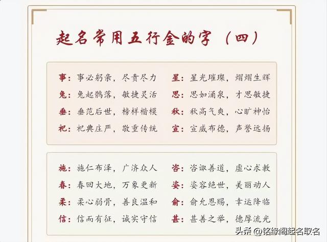 五行平衡新解：不是补缺而是调性，5种性格宝宝的“专属字”清单