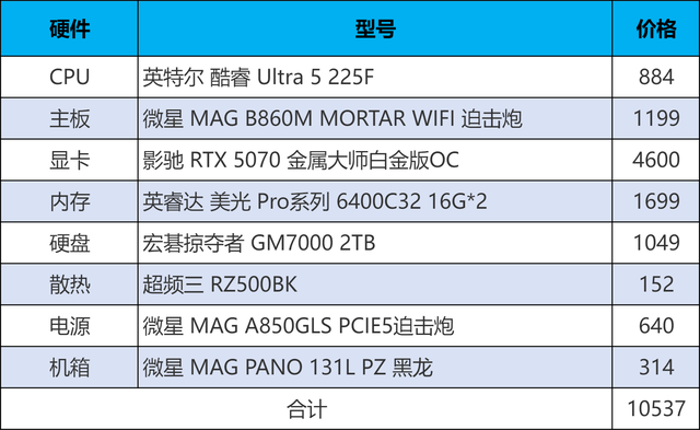 千元CPU真香机，英特尔酷睿Ultra 5 225F+B860M迫击炮配置抄作业