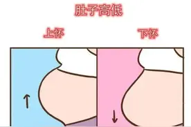 "上怀"和"下怀"原来差别这么大，附注意事项和指南！图片