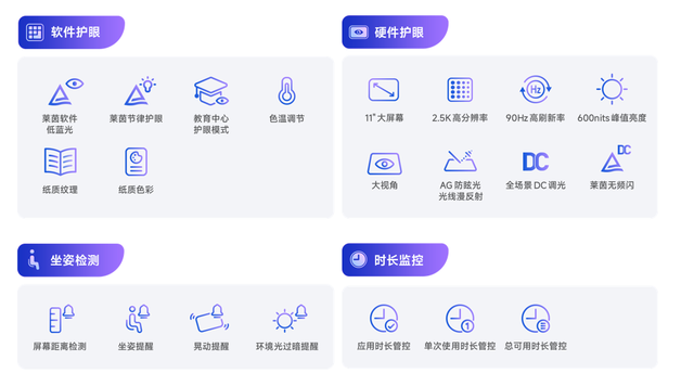 REDMI Pad 2重新定义入门“教育”平板!