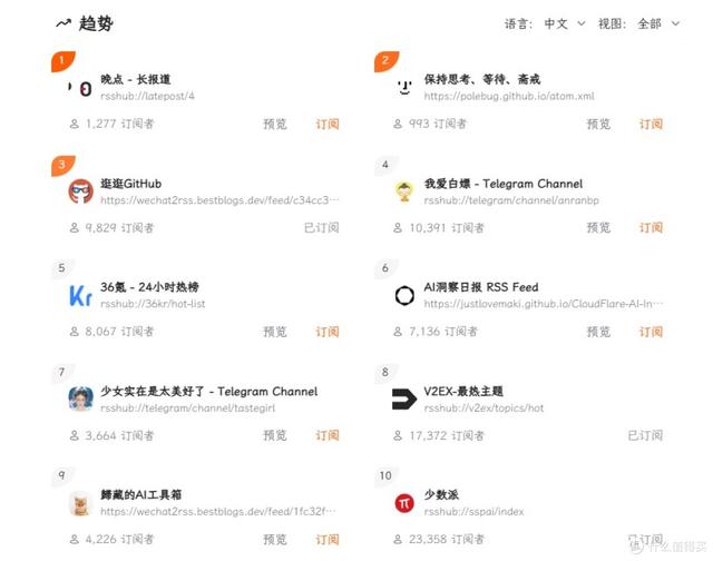 告别信息孤岛，FOLO带你飞！