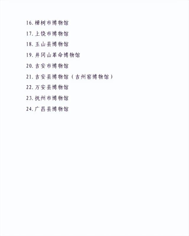 优秀等次！我市2家博物馆凭实力出圈