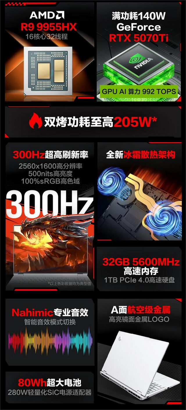 开学季·买新本 看锐龙！多种需求 一次满足