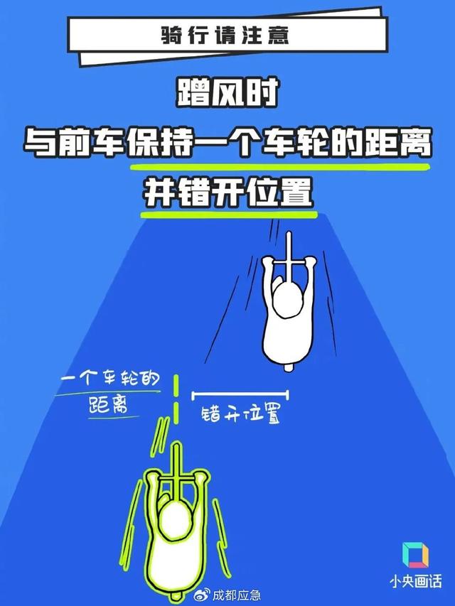 世界骑行日丨骑行追风，安全先行！