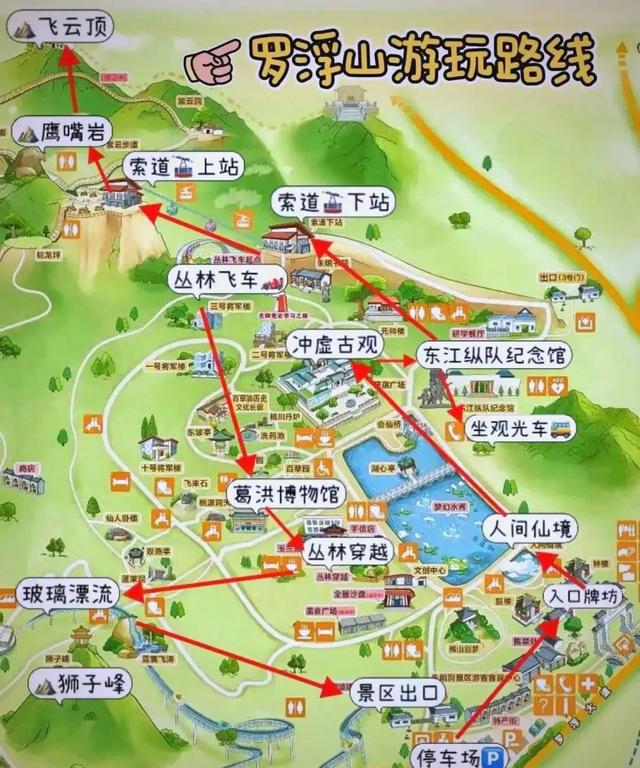 广东中南部的罗浮山